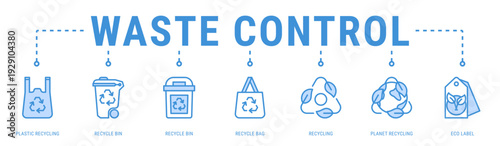 Waste Control web banner icon vector illustration featuring Plastic Recycling, Recycle Bin, Recycle Bag, Recycling, Planet Recycling and Eco Label
