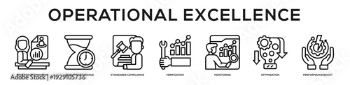 Operational Excellence web banner icon illustration concept