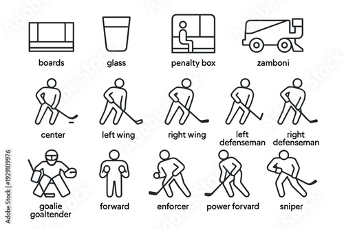 set of hand drawn ice hockey player positions and rink elements line icons