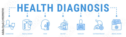 Health Diagnosis web banner icon vector illustration featuring Examination, Medical Checkup, Fever, DNA Test, Radiology, Gastroenterology and Medical Record