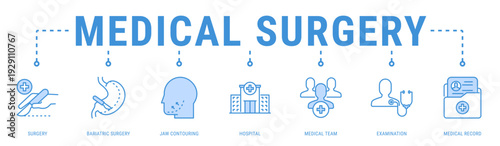 Medical Surgery web banner icon vector illustration with Surgery, Bariatric Surgery, Jaw Contouring, Hospital, Medical Team, Examination and Medical Record
