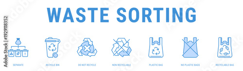 Waste Sorting web banner icon vector illustration with Separate, Recycle Bin, Do Not Recycle, Non Recyclable, Plastic Bag and Recyclable Bag