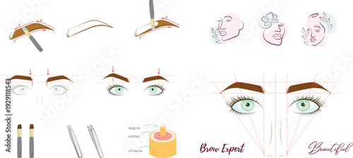 Eyebrow shaping master badge set, eyebrow shaping master training.