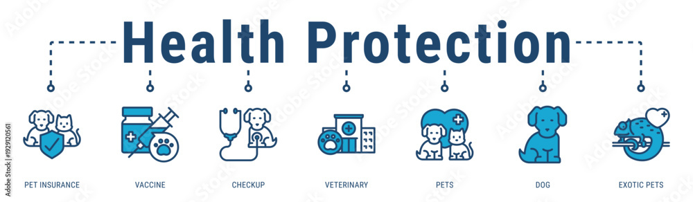 Fototapeta premium Health Protection banner illustrating preventive care and insurance coverage to safeguard long-term pet health