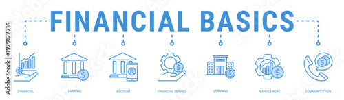 Financial Basics web banner icon vector illustration featuring Financial, Banking, Account, Financial Service, Company, Management and Communication