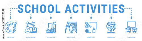 School Activities web banner icon vector illustration featuring Art Class, Music Lesson, Science Lab, Math Tools, Handcraft and Geography