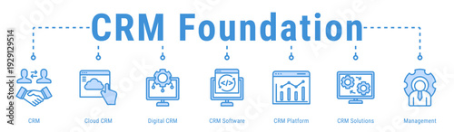 CRM Foundation web banner icon vector illustration with CRM, Cloud CRM, Digital CRM, CRM Software, CRM Platform and CRM Solutions