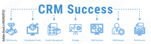 CRM Success web banner icon vector illustration with CRM Success, Development Goals, Product Management, Strategy, CRM Solutions and CRM Manager