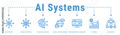 AI Systems & Networks web banner icon vector illustration featuring Neural Network, Machine Learning and AI Network