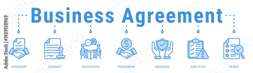 Business Agreement banner illustrating negotiation, contracts, and risk protection within professional partnership frameworks