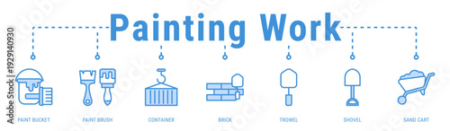 Painting Work banner showing surface preparation and painting tools used in building finishing and renovation processes