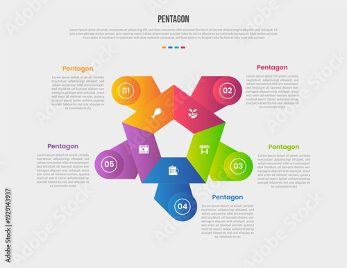 pentagon or pentagonal base shape infographics gradient template diagram with centered shape with long circle edge extrusion with 5 point step creative