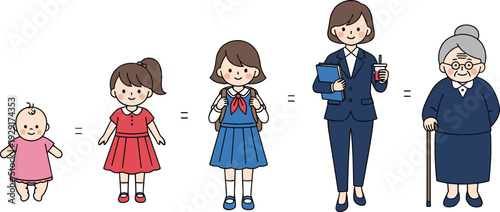 Human life cycle of a woman showing different age stages from baby toddler and school girl to adult professional and elderly grandmother vector illustration