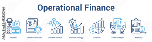Operational Finance web banner icon set vector illustration concept for business with icon of Payment, Transaction History, Cost And Revenue, Business Strategy, Financial, Financ.