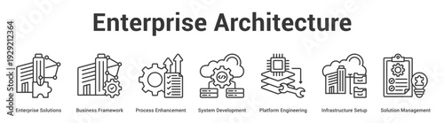 Enterprise Architecture web banner icon set vector illustration concept for business with icon of Enterprise Solutions, Business Framework, Process Enhancement, System Development, Platform Engineeri.