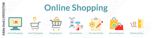 Online Shopping Platform with Smart Selection Secure Checkout Fast Delivery and Seamless E-Commerce Experience