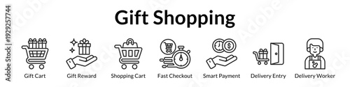 Gift Shopping Solutions with Curated Selections Reward Bonuses Express Delivery and Perfect Present Ideas