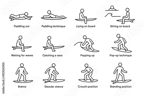 set of hand drawn surfing position icons and paddling techniques outline style