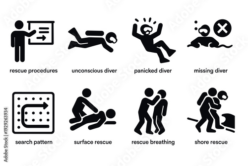 diver rescue procedure icon set hand drawn black silhouettes for safety and emergency instructions