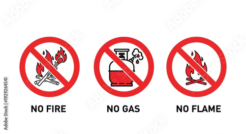 Safety signs indicating prohibited activities no fire no gas and no flame in a workplace or public area for caution purposes clearly visible
