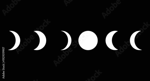 Phases of the Moon Cycle.