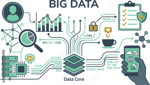 A comprehensive illustration demonstrating the interconnected world of big data analytics and security