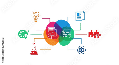 Concept of creativity, science, and education interconnectedness