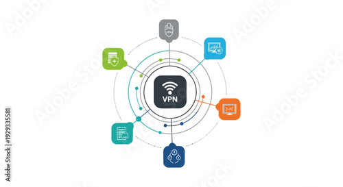 VPN Network Security & Data Protection Concept with Connected Digital Activity Icons