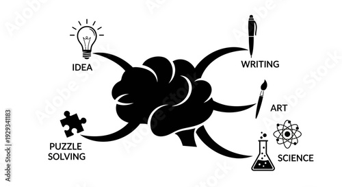 Brainstorming and Creative Thinking Concept: Idea, Writing, Art, Science, Puzzle Solving