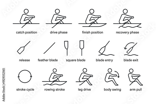 rowing stroke phases and paddling technique line art icons collection with hand drawn style