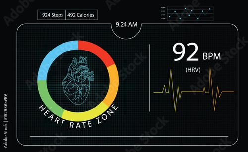 Digital Heart Rate Monitor Interface Displaying BPM, HRV, and Calorie Count with Graphical Heart Illustration