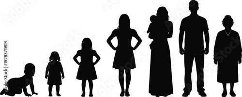 Silhouette of People in Different Life Stages Showing Human Aging Process From Baby to Senior for Family Generation and Growth