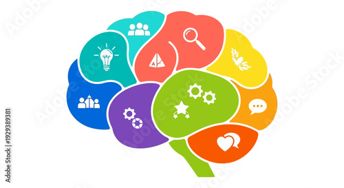 Colorful Human Brain Infographic with Icons Representing Mind Functions, Business Concepts, and Emotional Intelligence