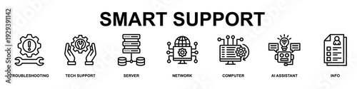 Smart Support Web Icon Vector Illustration Concept for Technology with Icons of Troubleshooting, Tech Support, Server, Network, Computer, Ai Assistant and Info