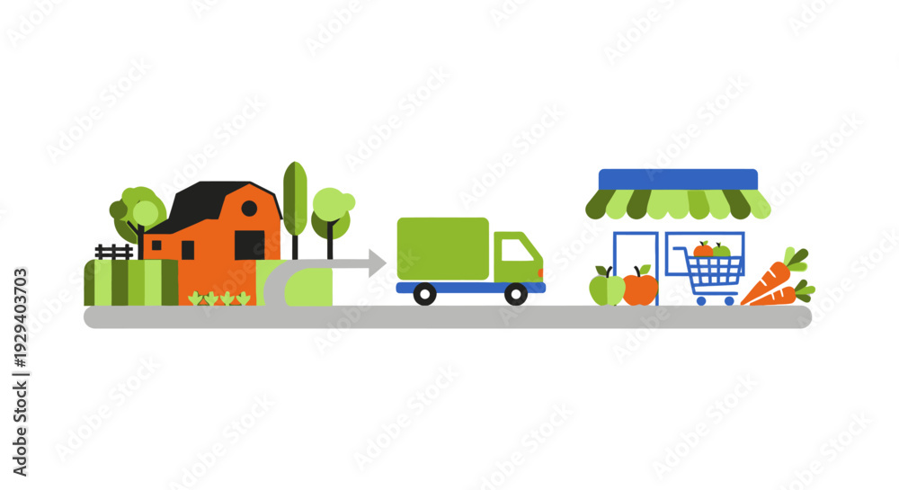 Obraz premium Farm to Market Supply Chain for Fresh Produce Delivery Illustration
