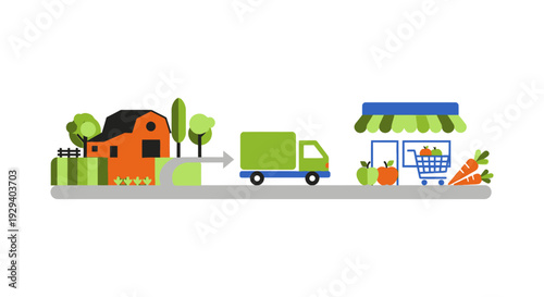 Farm to Market Supply Chain for Fresh Produce Delivery Illustration