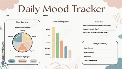 A gentle pastel daily mood tracker template for emotional self-care and reflection