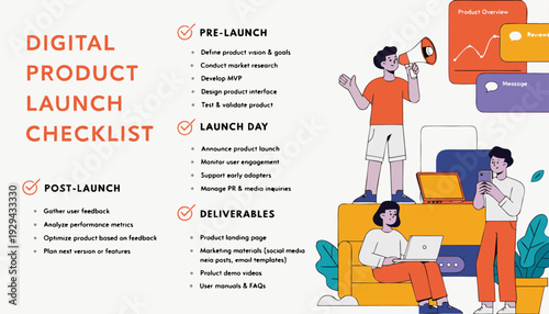 A comprehensive digital product launch checklist detailing planning and execution strategies for success