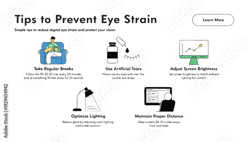 Simple illustrated guide detailing important methods for preventing digital eye strain and maintaining eye comfort