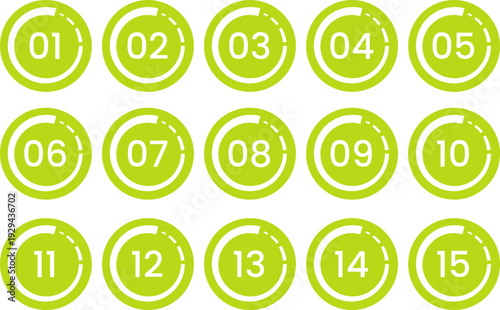 Green circle numbers in a progress ring format for steps and lists