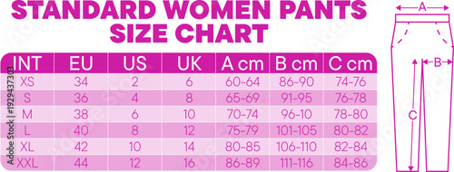 Standard women's pants size chart with international and US UK EU conversions for easy reference