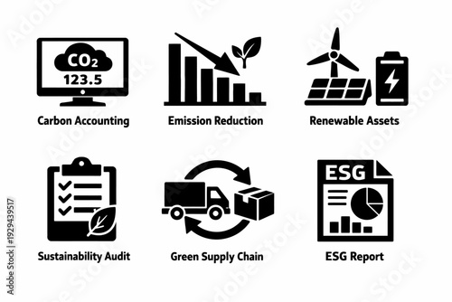Sustainability initiatives: carbon accounting, emission reduction, renewable assets, esg report