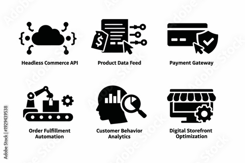 E-commerce solutions: headless commerce api, payment gateway, automation, analytics, optimization