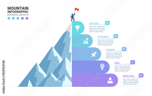 Mountain Business Growth Infographic 5 Steps Pyramid Concept Diagram Template