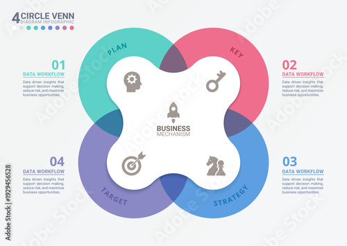 Venn Diagram Infographic Business 4 Circle Step Template Background