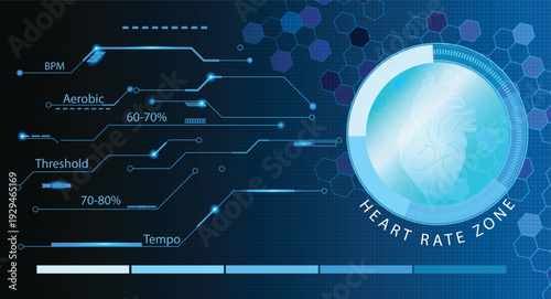 Digital Heart Rate Zone Interface with Data Visualization for Fitness and Health Monitoring on a Futuristic Blue Background
