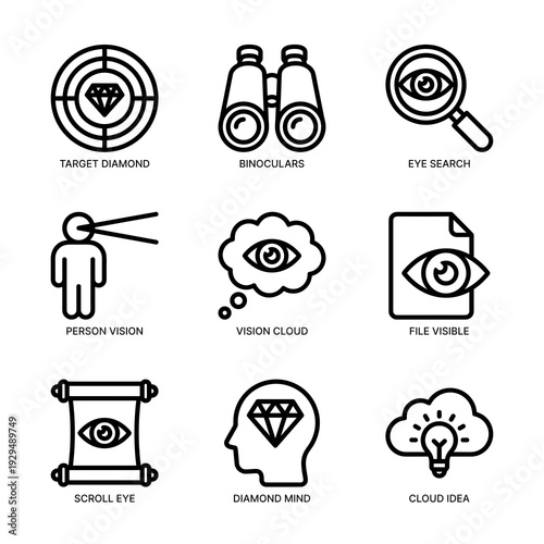 Minimalist Outline Various Vision and Search Related Business Icon Set