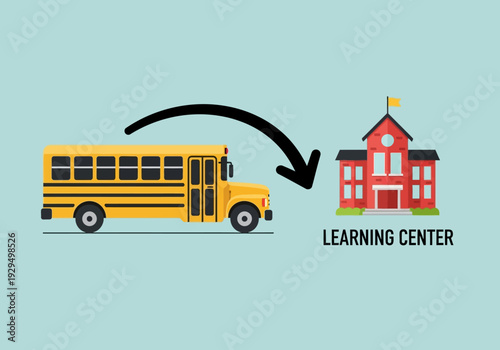 School bus transporting students to learning center building.