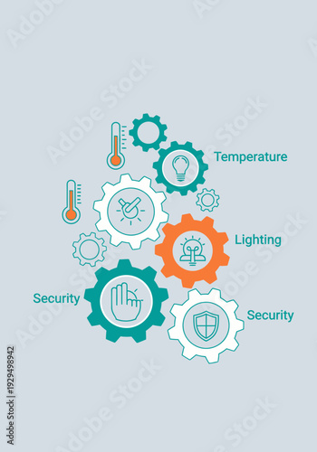 Smart Home Technology Interconnected Gears System.