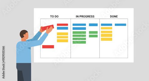 Man updating a Kanban board with sticky notes, visualizing workflow and project management tasks